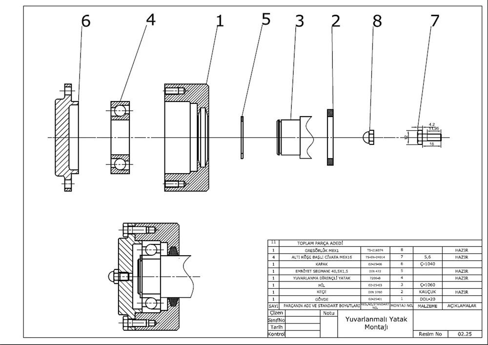 SNH611  Rulman