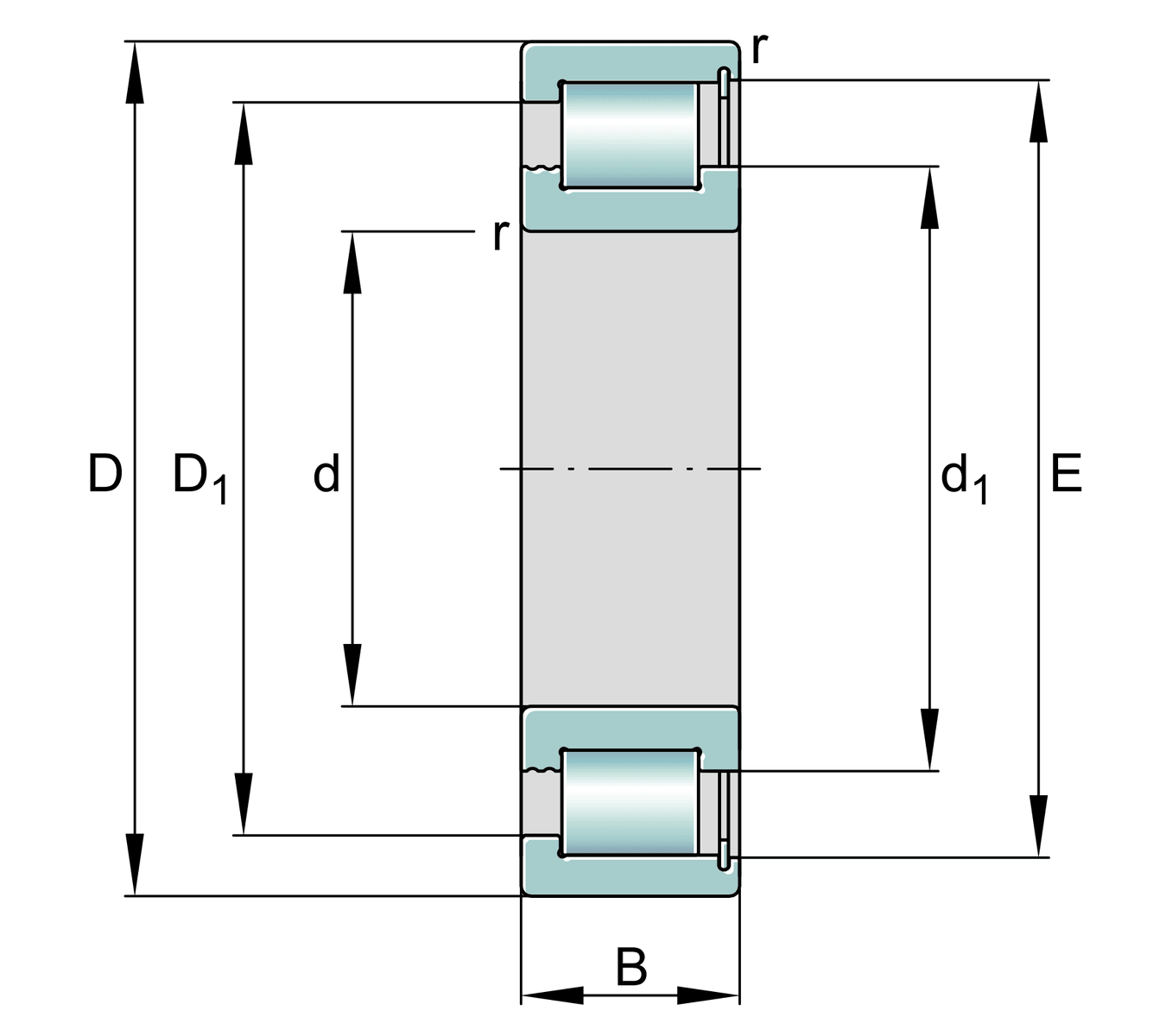 SL183013 (NCF3013)  RULMAN