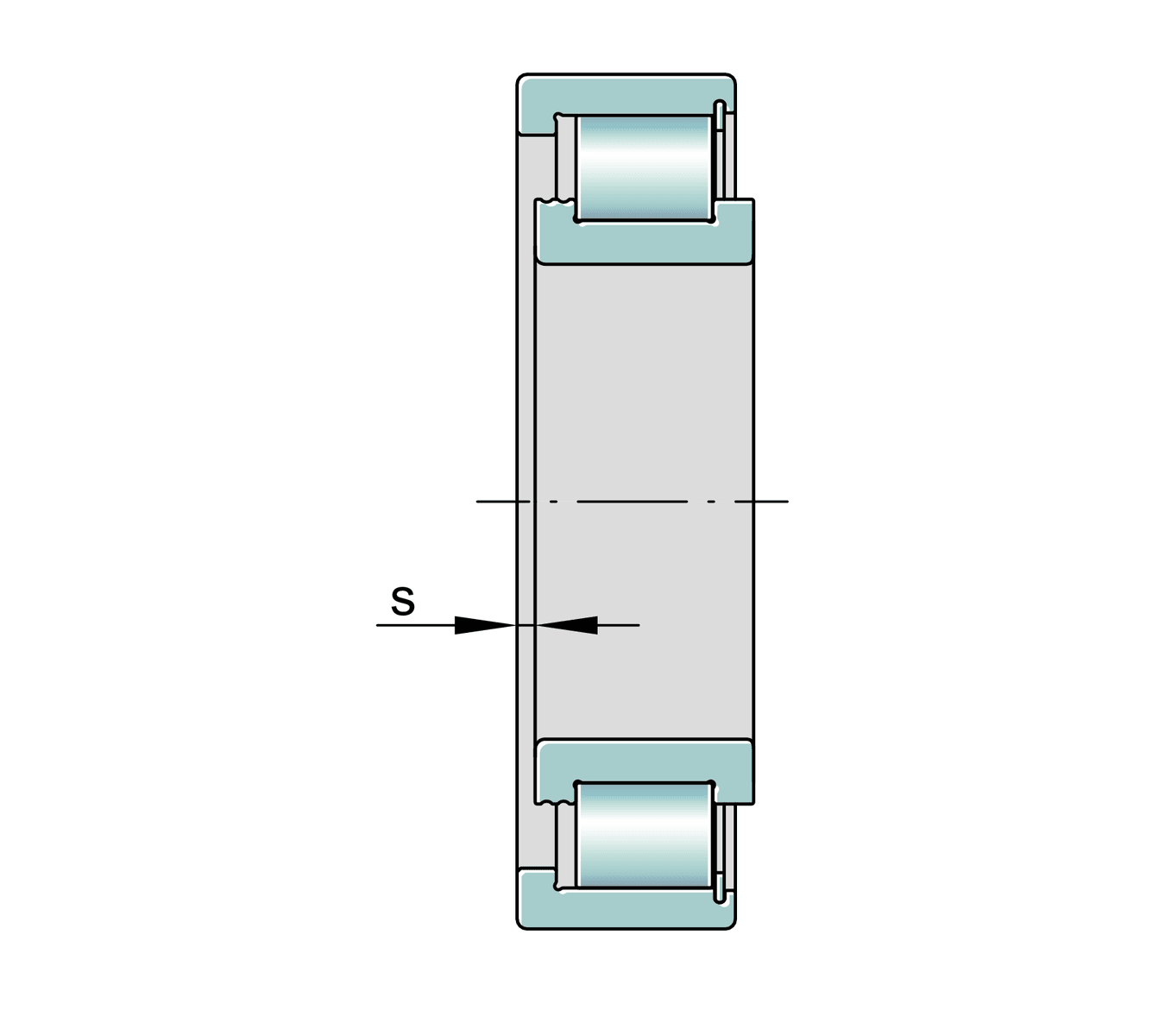 SL182934 C3 (NCF2934)  RULMAN
