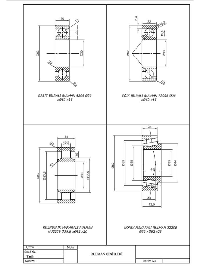 UKP215  MANSONSUZ Rulman