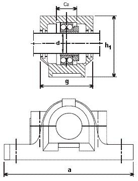 SNH532  Rulman
