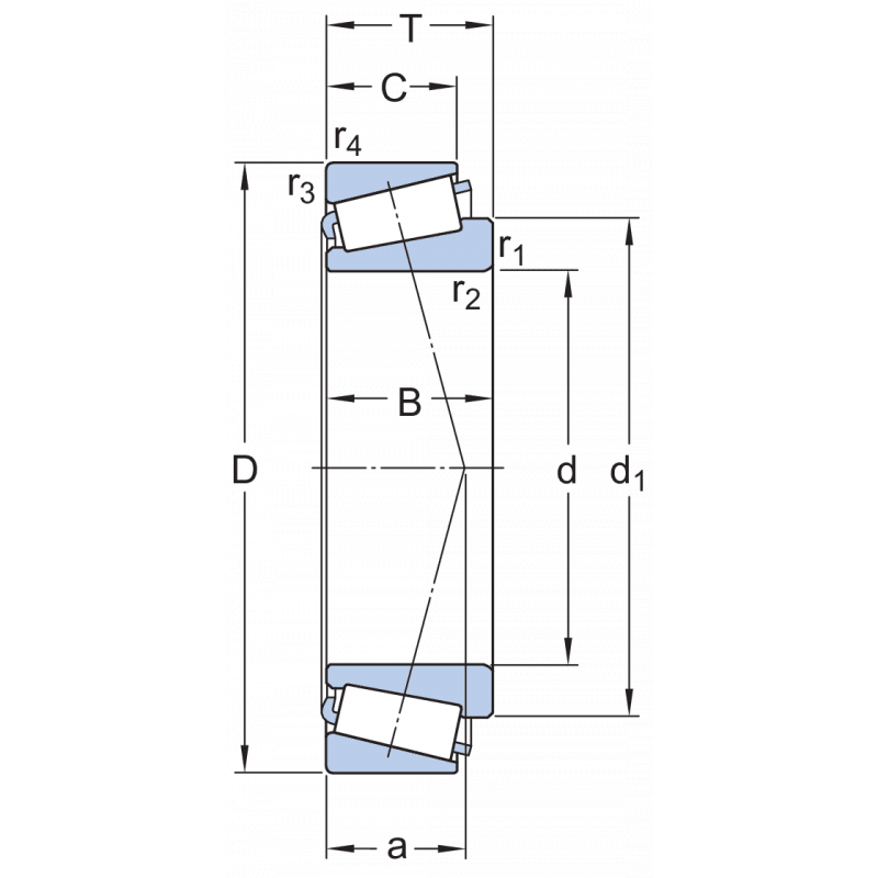 33210 SKF RULMAN