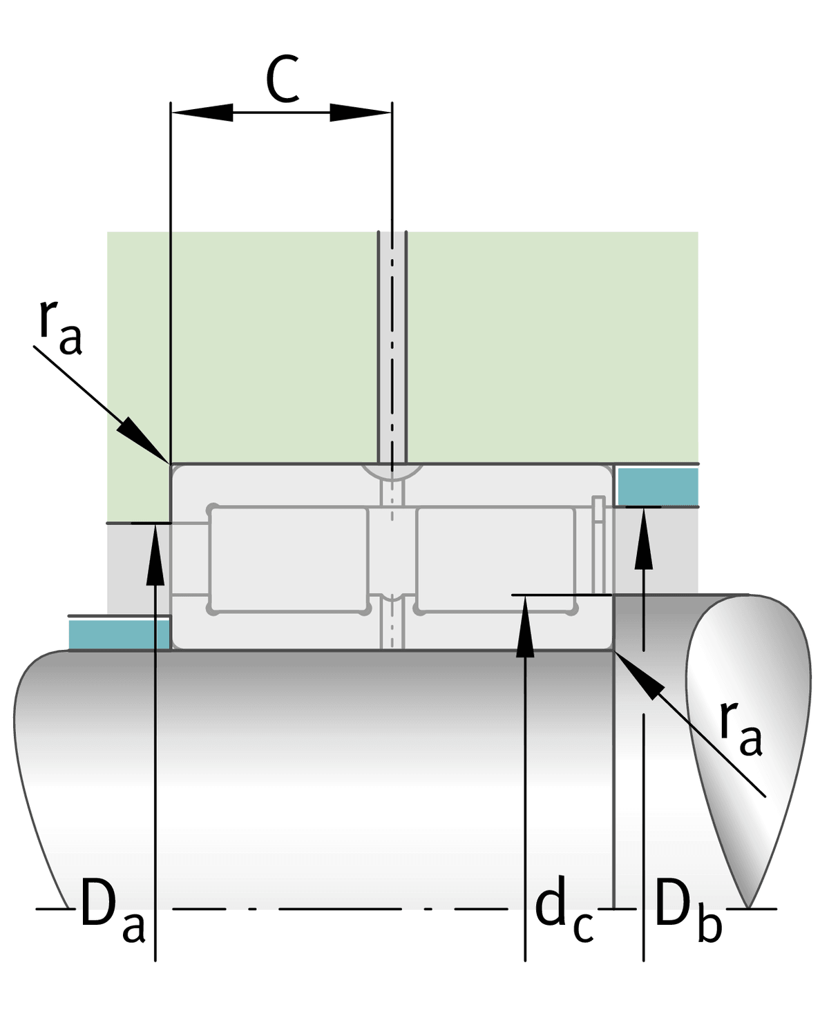 SL185014 (NNCF5014)  RULMAN