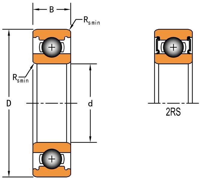 6205 ZZ Rulman