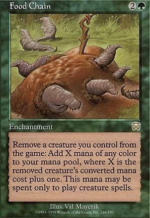 Mercadian Masques: Food Chain