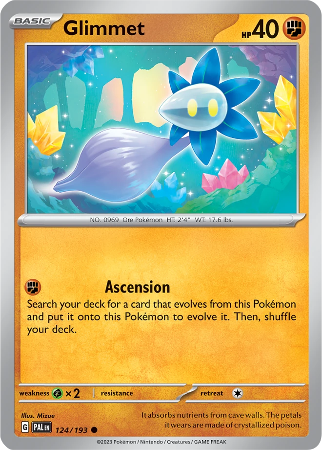 Glimmet 124/193