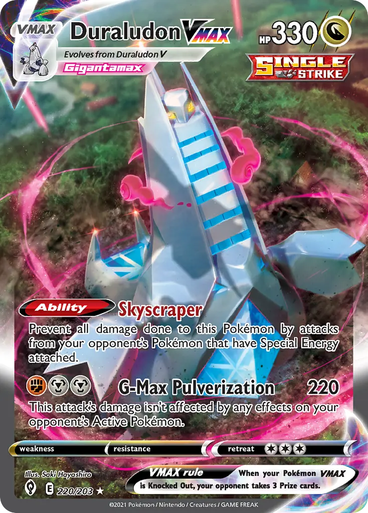 Evolving Skies