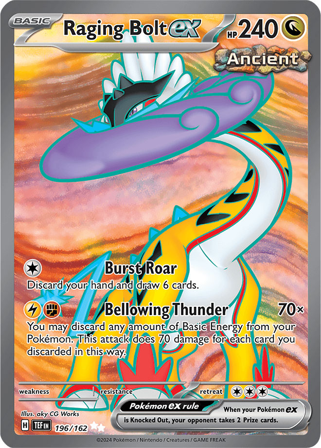 Raging BoltEX 196/162