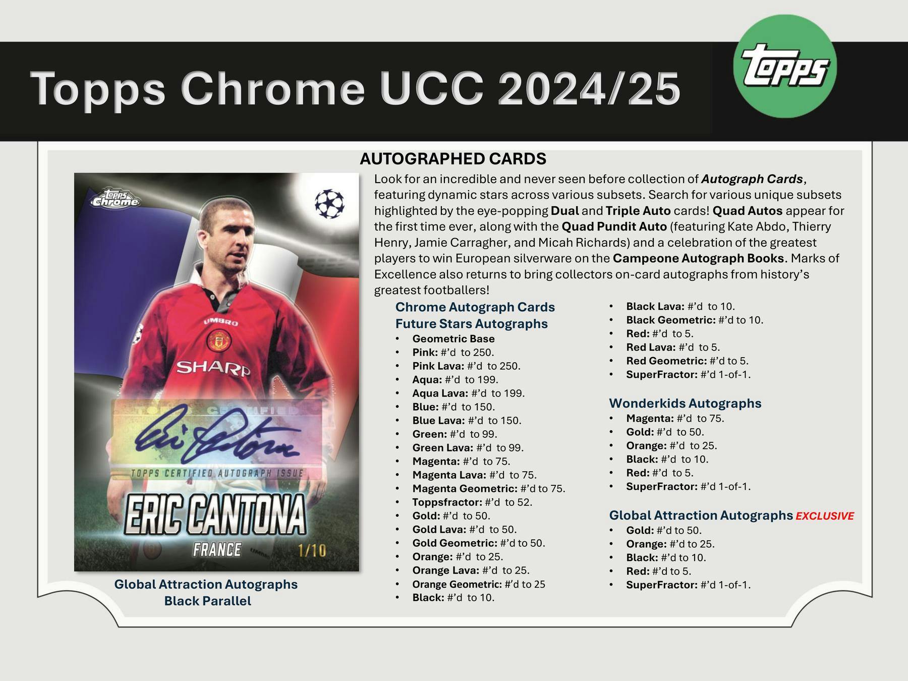 Chrome UEFA Club Competitions Cards Breakers Delight Box - 2024/25