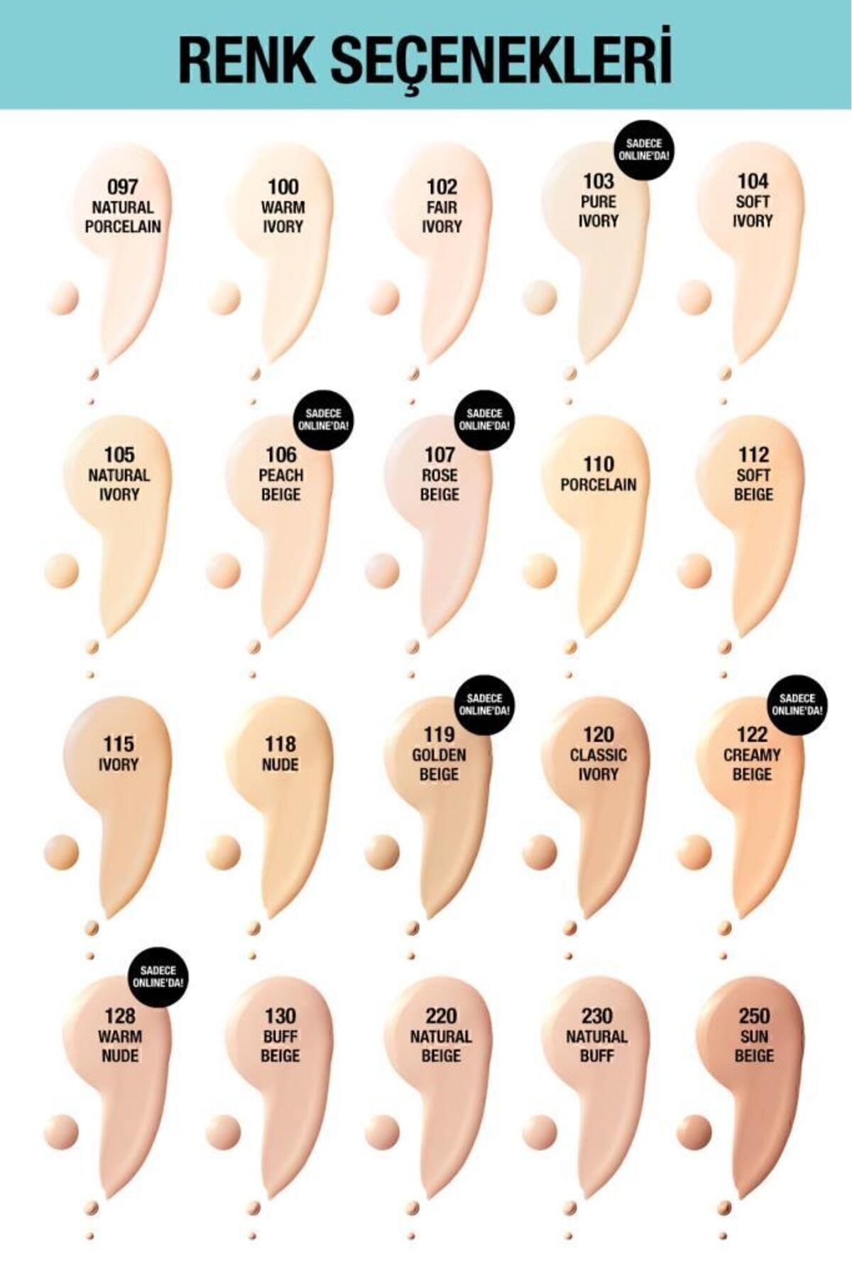 Fit Me Matte Poreless Fondöten - 115 Ivory
