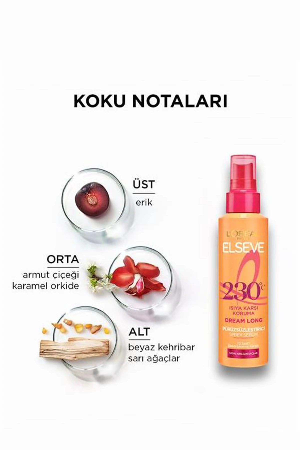 Dream Long Isı Koruyucu & Pürüzsüzleştirici Sprey Serum 150 Ml