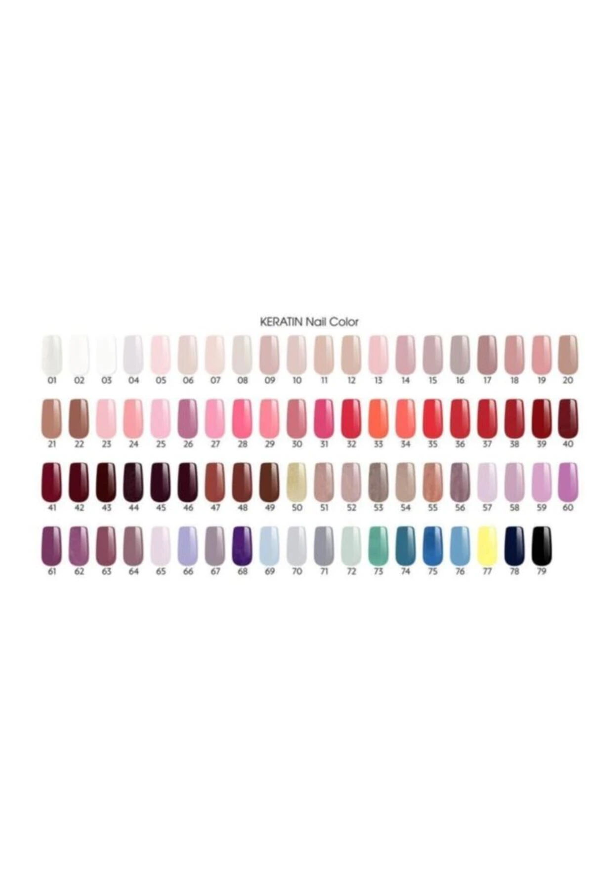 Keratın Tırnak Rengi No:32 Kiraz Kırmızı