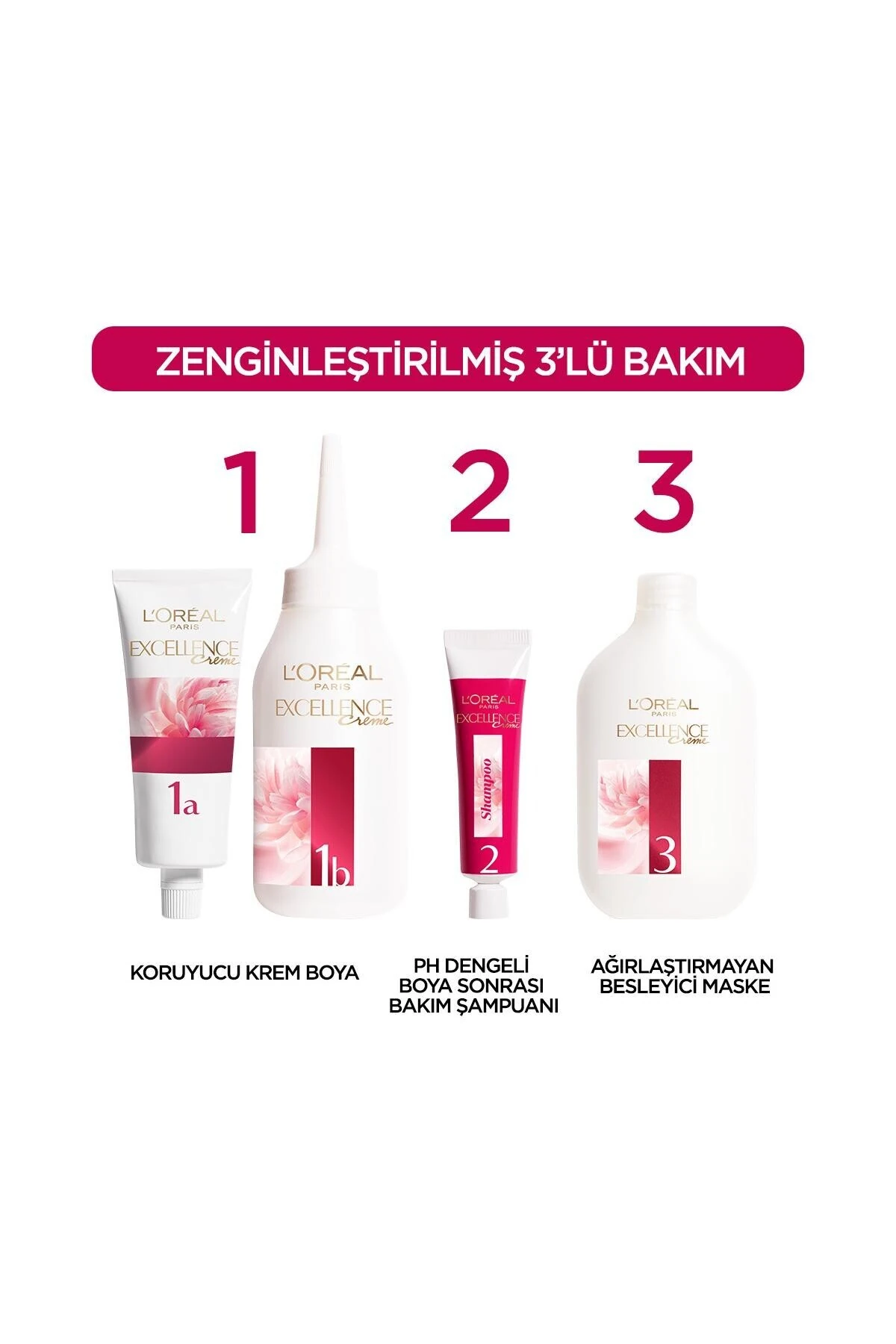 Excellence Creme 8.1 Saç Boyası