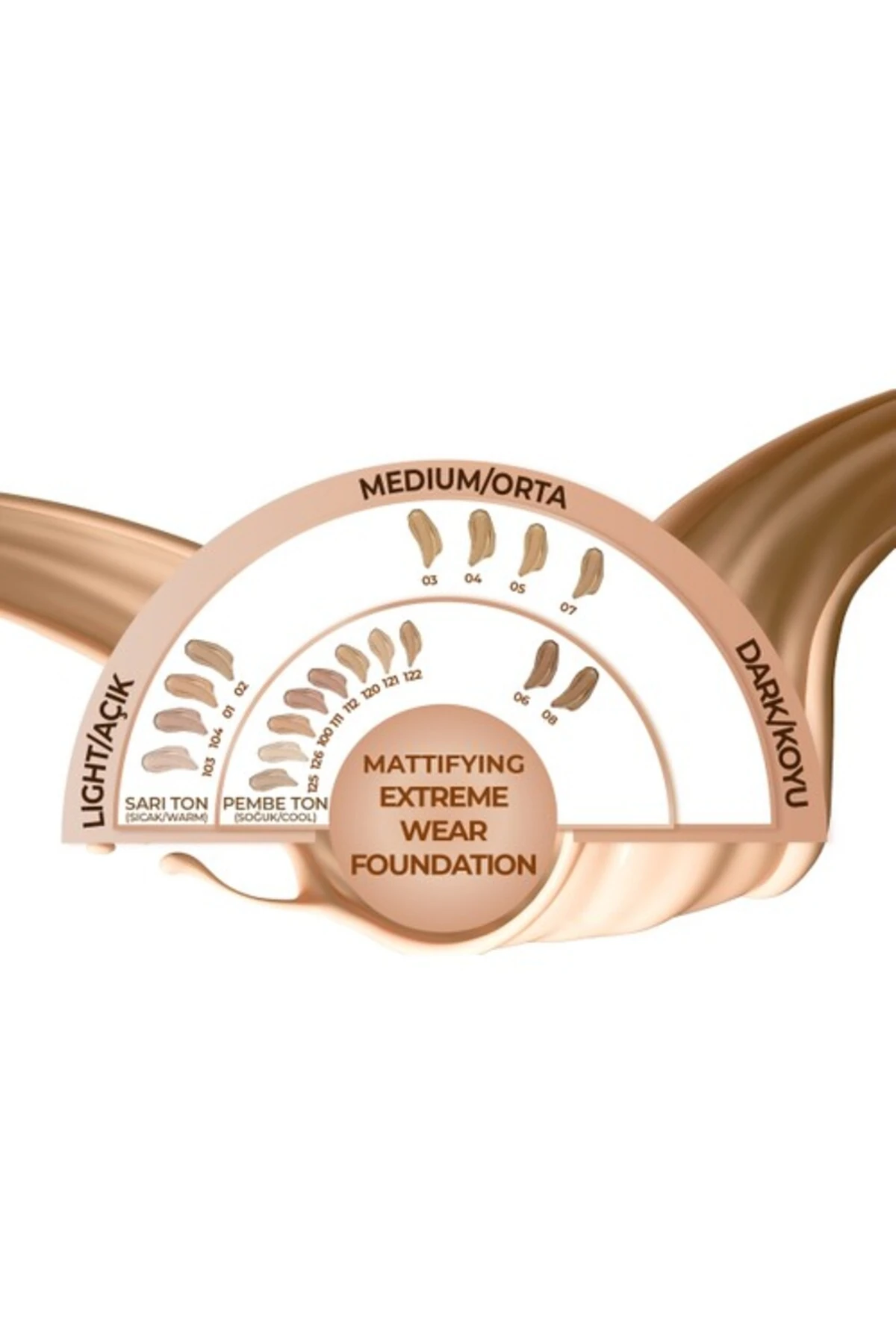 Mattifying Extreme Wear Fondoten 04 Sand