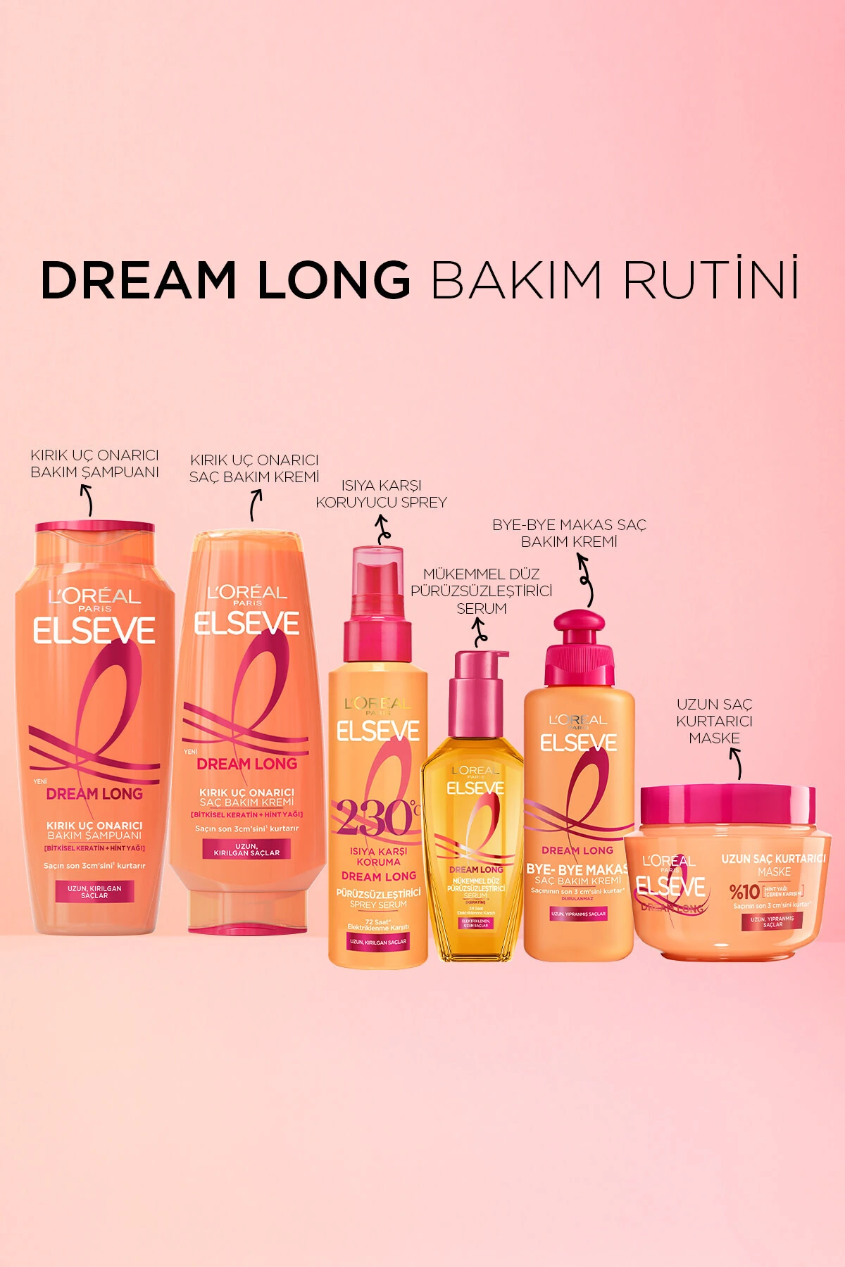 Dream Long Isı Koruyucu & Pürüzsüzleştirici Sprey Serum 150 Ml