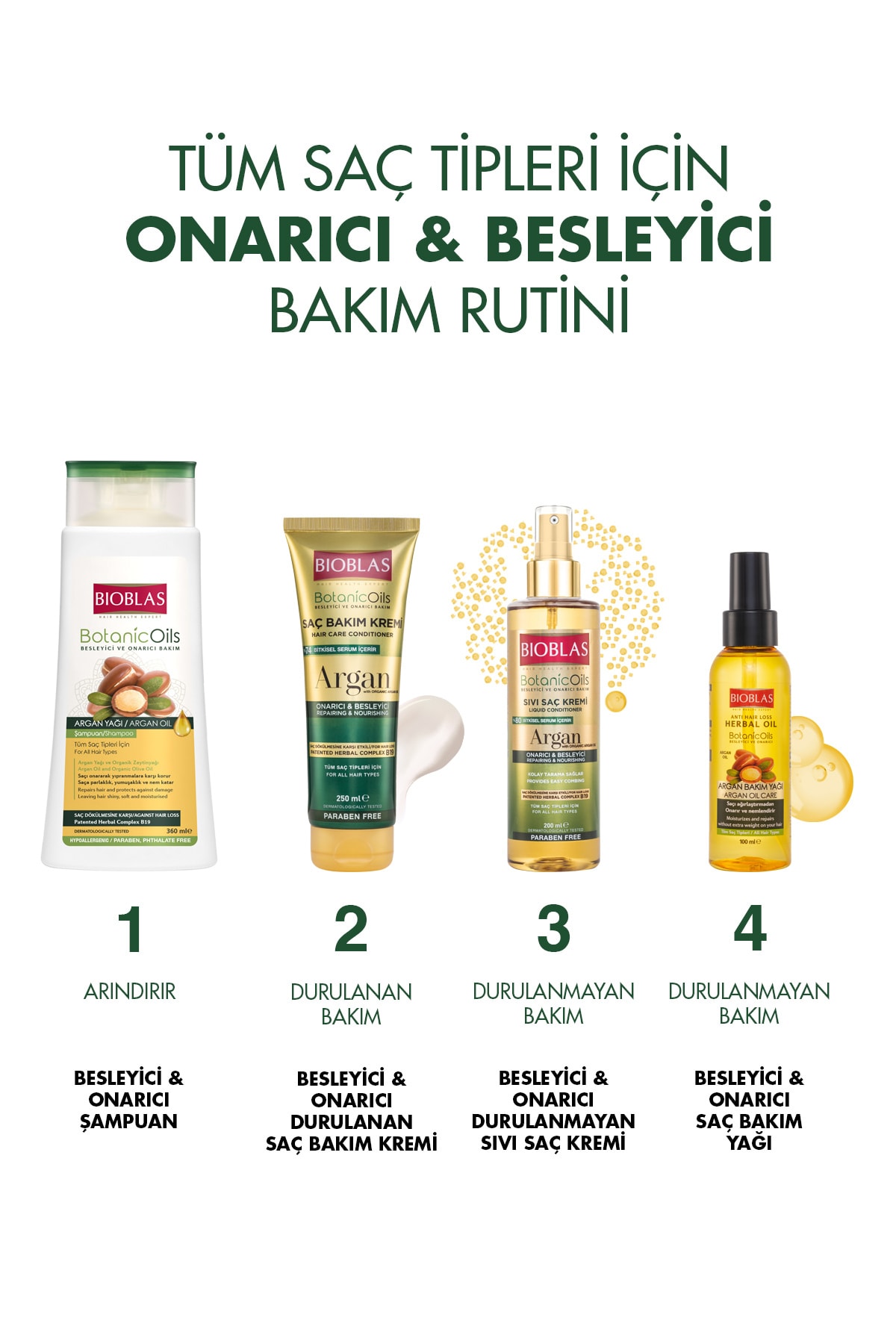 Botanic Oils Argan Şampuan 360 Ml
