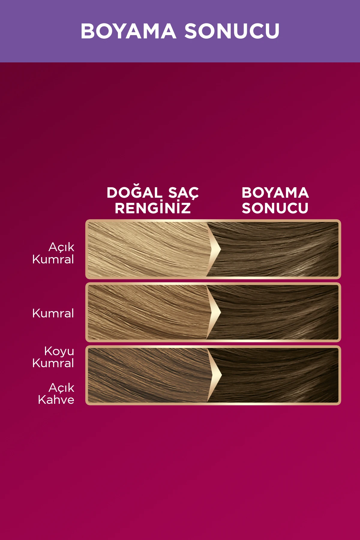 Deluxe Yoğun Renkler 7-3 Küllü Yoğun Kumral