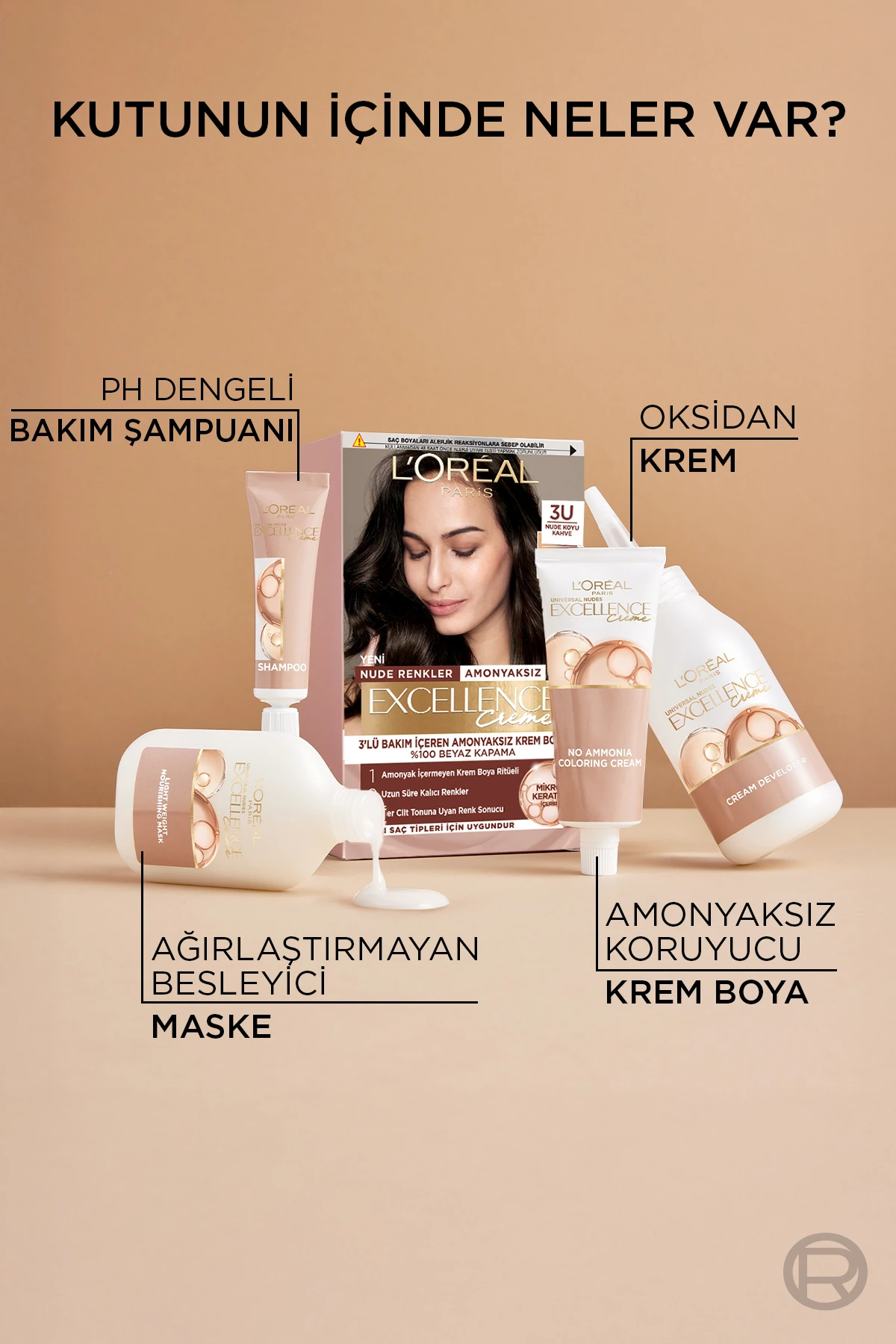 Excellence Creme Nude Renkler Saç Boyası – 3U Nude Koyu Kahve