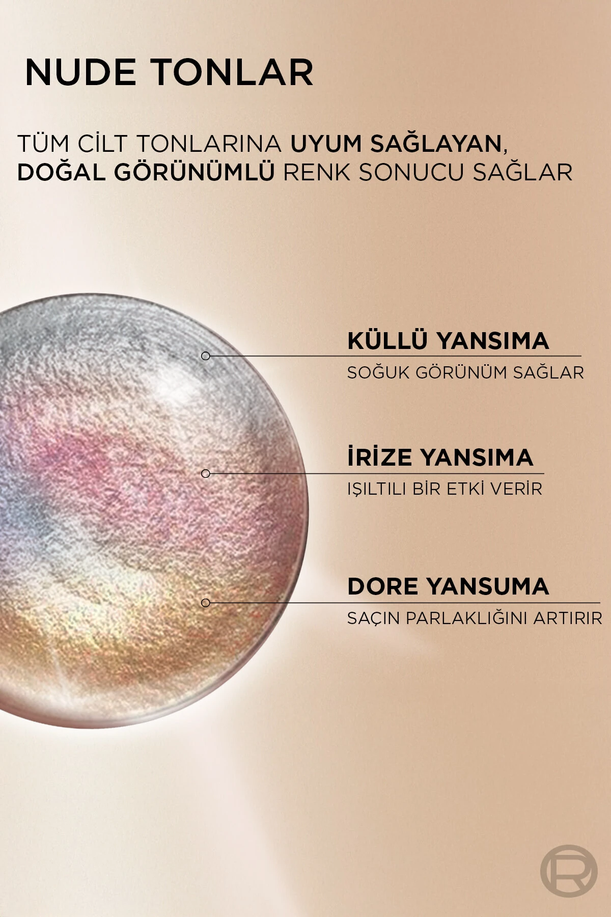 Excellence Creme Nude Renkler Saç Boyası – 8U Nude Koyu Sarı