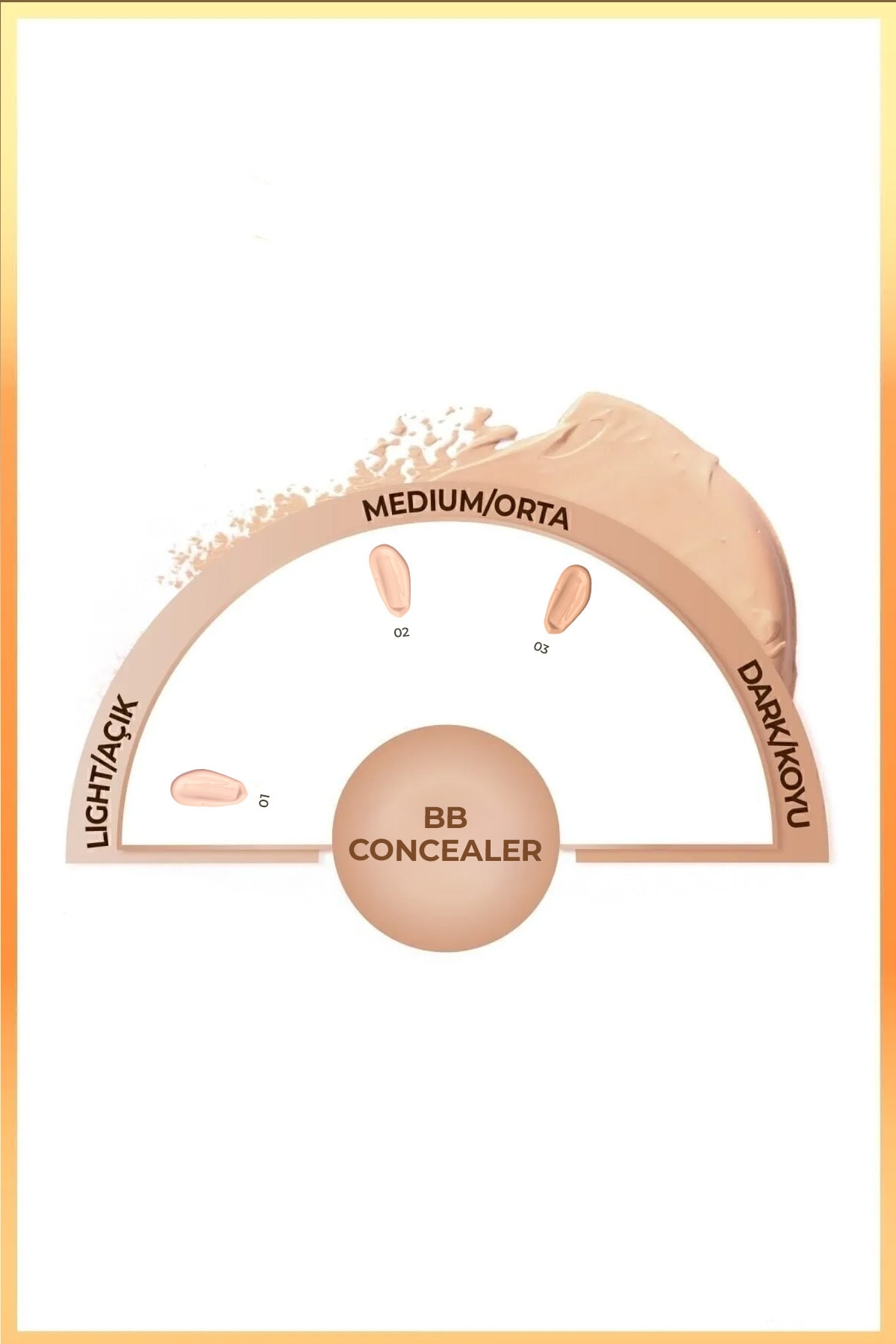 Bb Concealer Spf 15 Yoğun Kapatıcı Metal Başlıklı Göz Altı Kapatıcısı - 03 Orta Koyu