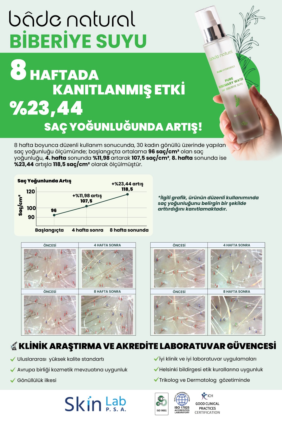 Biberiye Suyu Güçlendirici Saç Toniği %100 Doğal ve Saf 100 ml