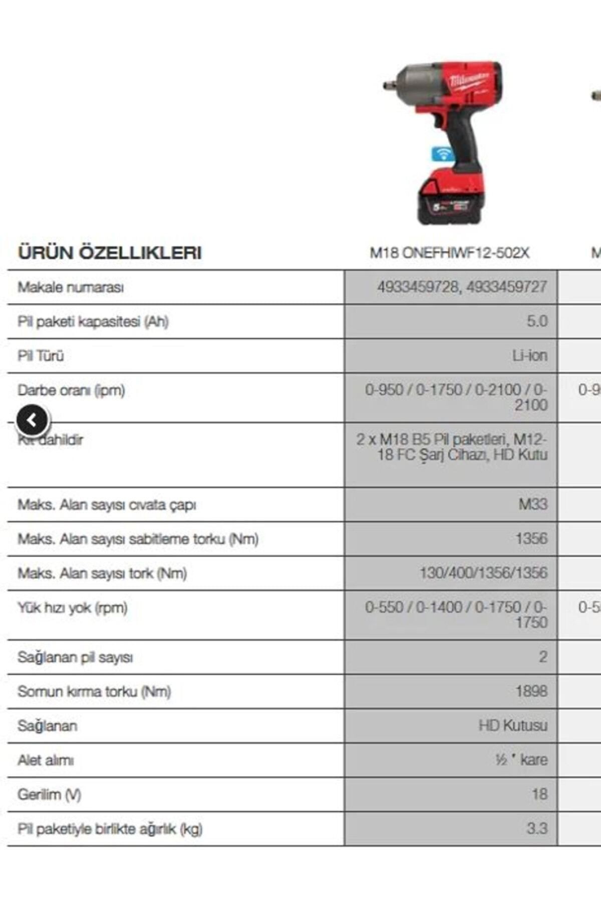 MİLWAUKEE M18 ONEFHIWF12-502X ONE-KEY AKÜLÜ SOMUN SIKMA