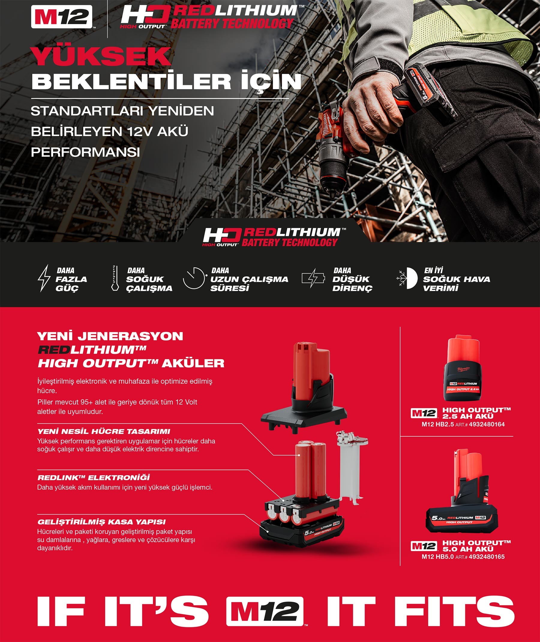 MİLWAUKEE M12 FPP2H2-423X İKİLİ SET