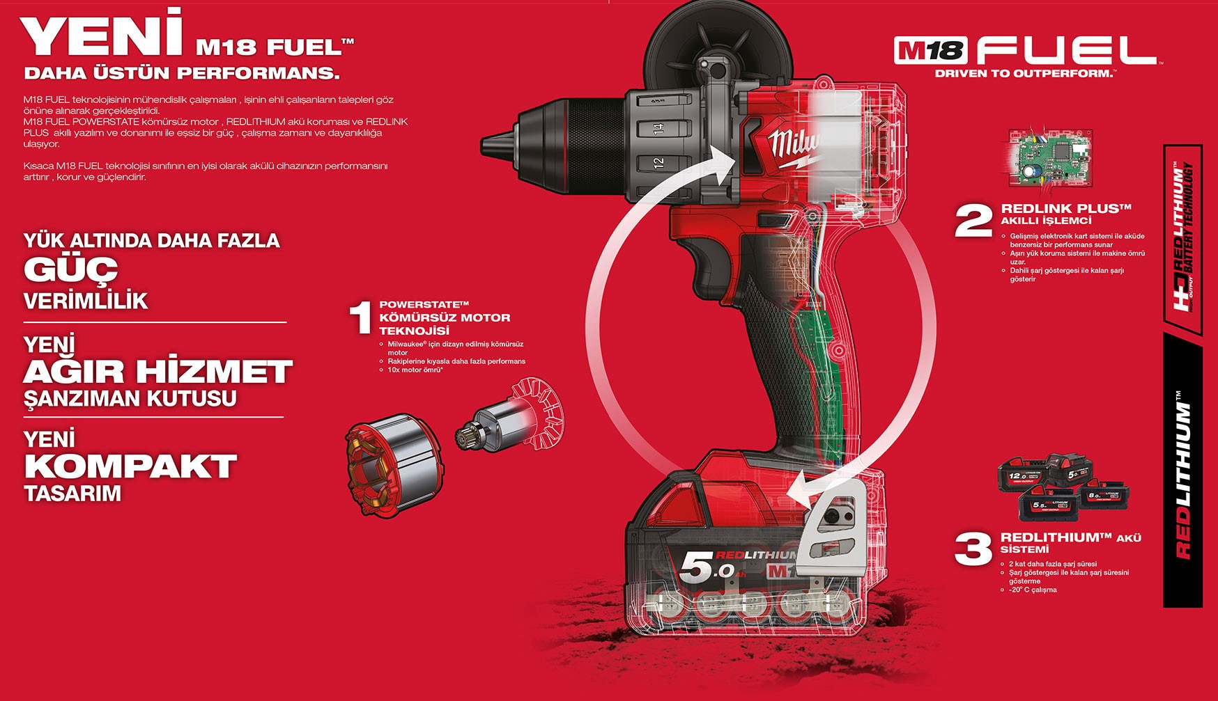 M18 FMTIW2 F12-502x Cordless Nut Wrench