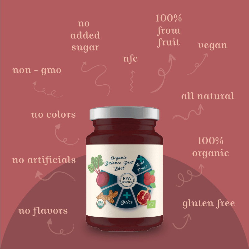 Organik Balance Diet Shot 60ml