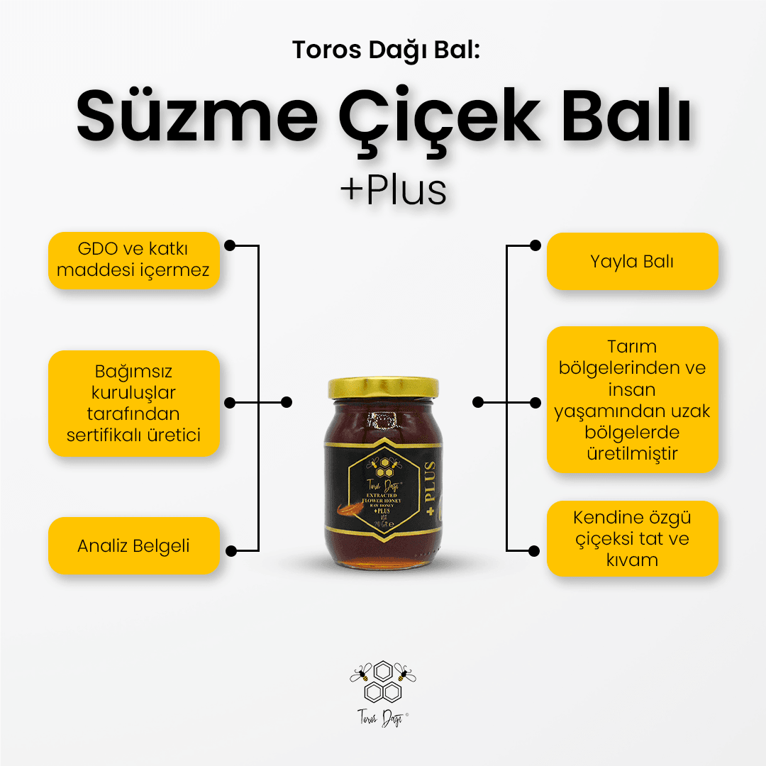 Süzme Ham Çiçek Bal 240g