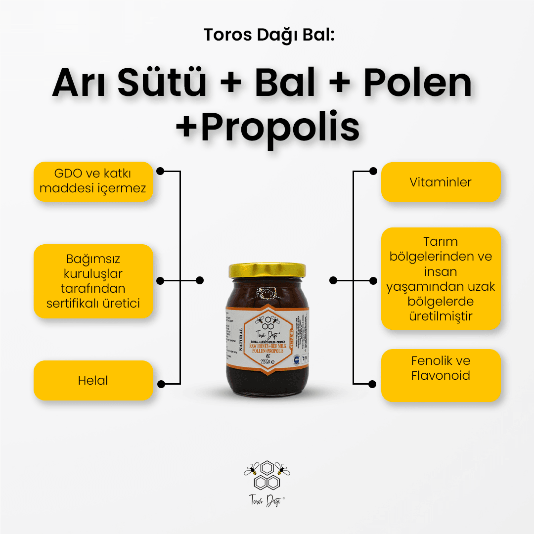 Arı Sütü+Polen+Probolis+Bal  225g