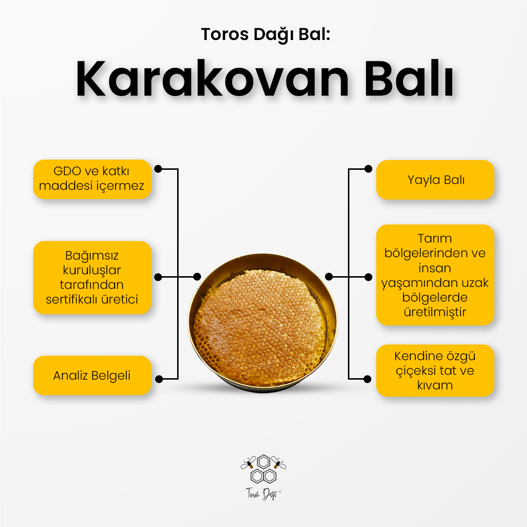 Karakovan Petek 1200g