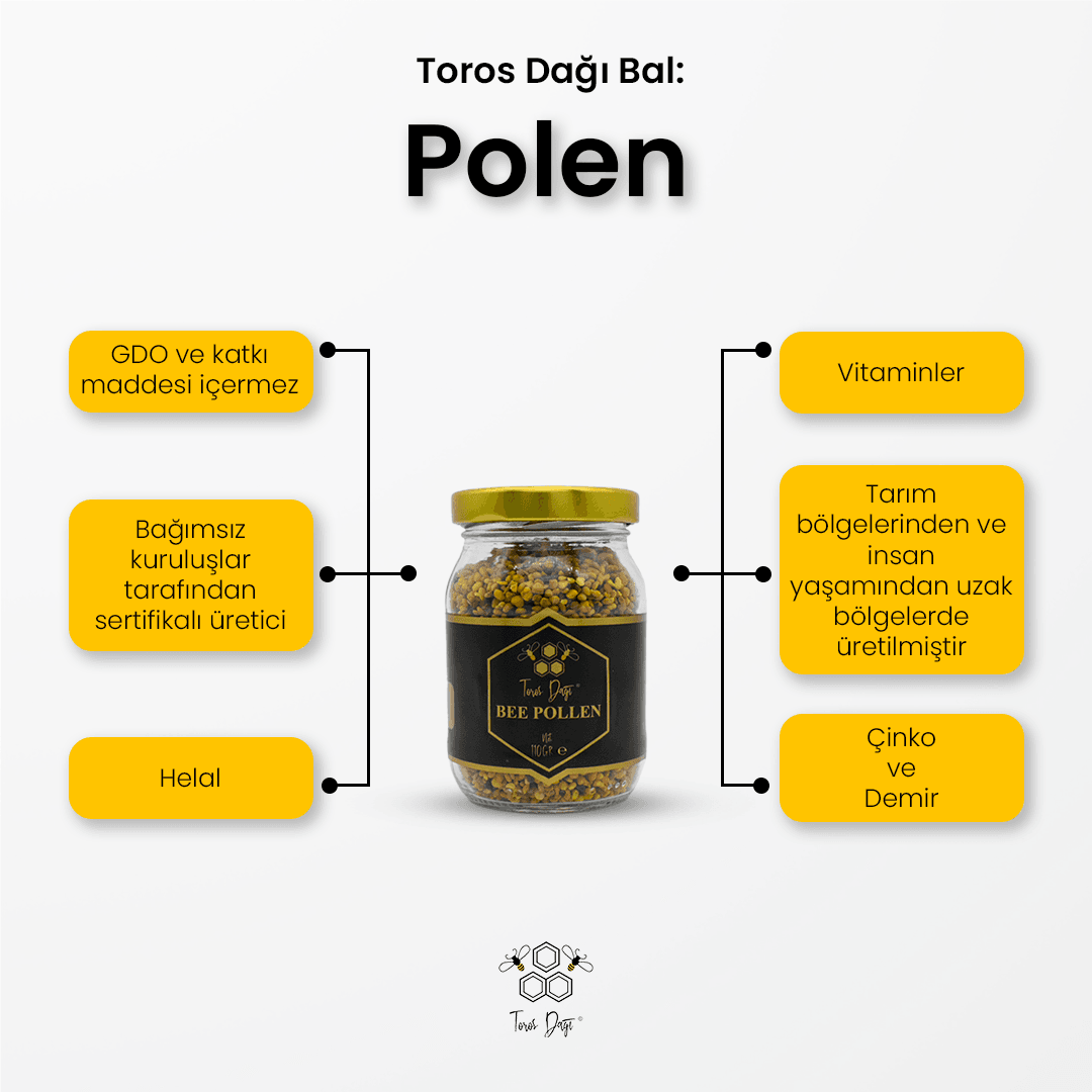 Polen 110g