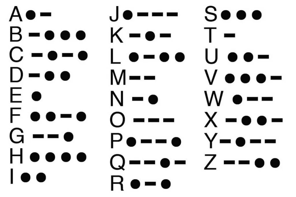 Morse Code Harf Bileklik | 925 Ayar Gümüş