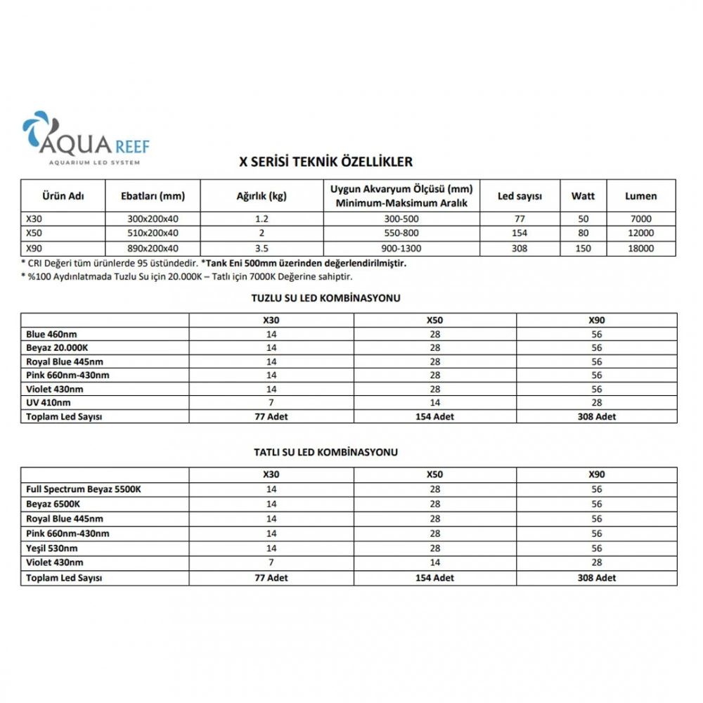 AquaReef X50 Resif Akvaryum Aydınlatma + Metal Yan Ayaklar