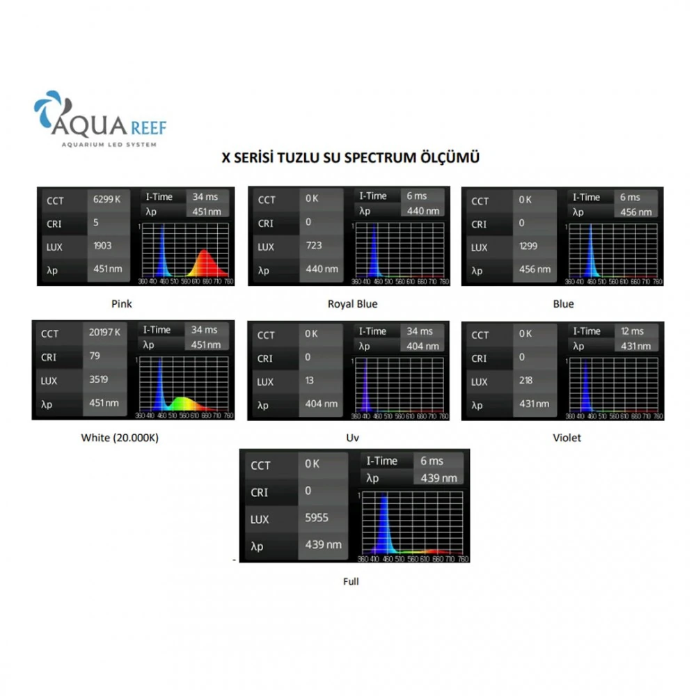AquaReef X50 Resif Akvaryum Aydınlatma + Metal Yan Ayaklar