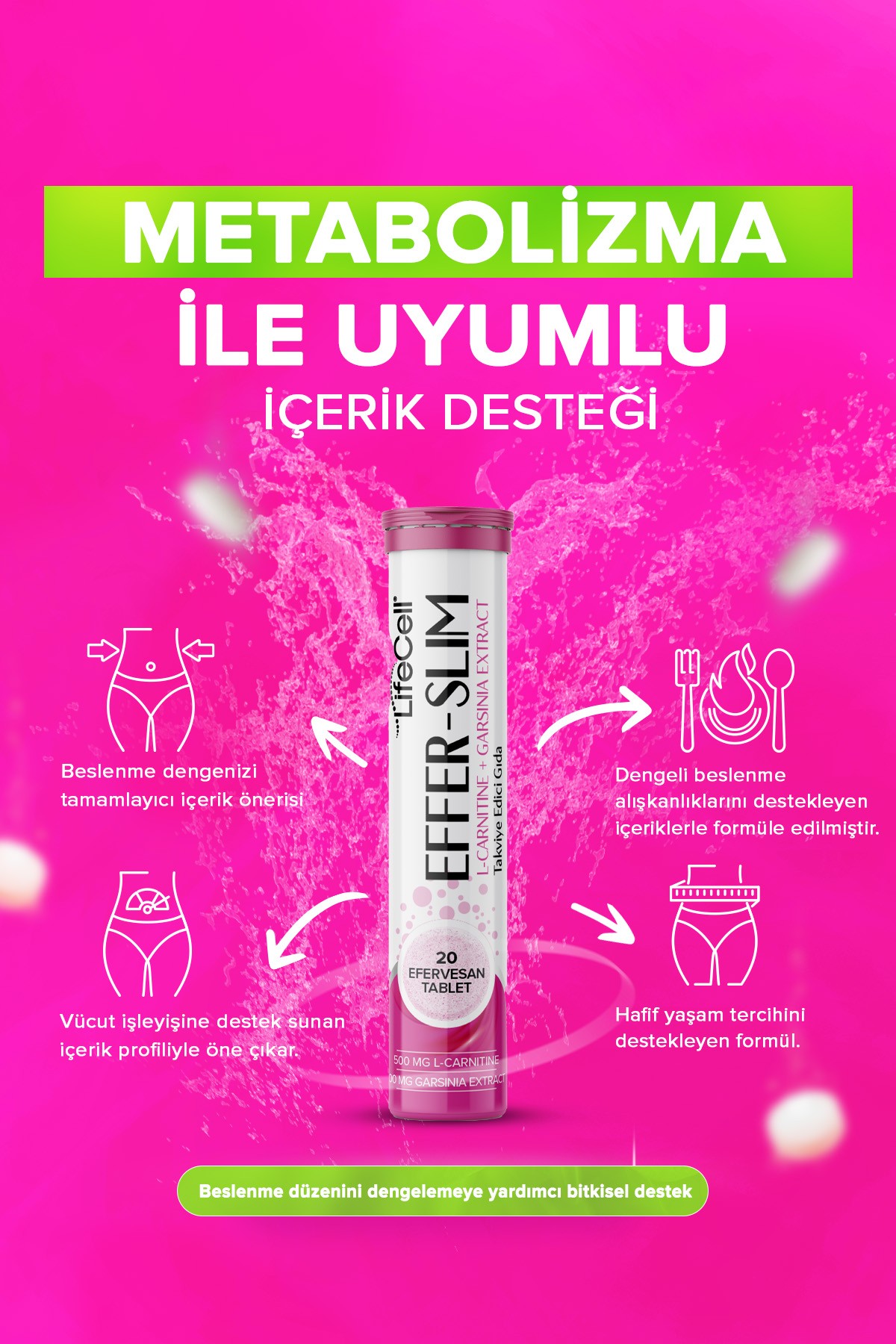 Efferslim ‐ L‐Carnitine Garsinia Extract
