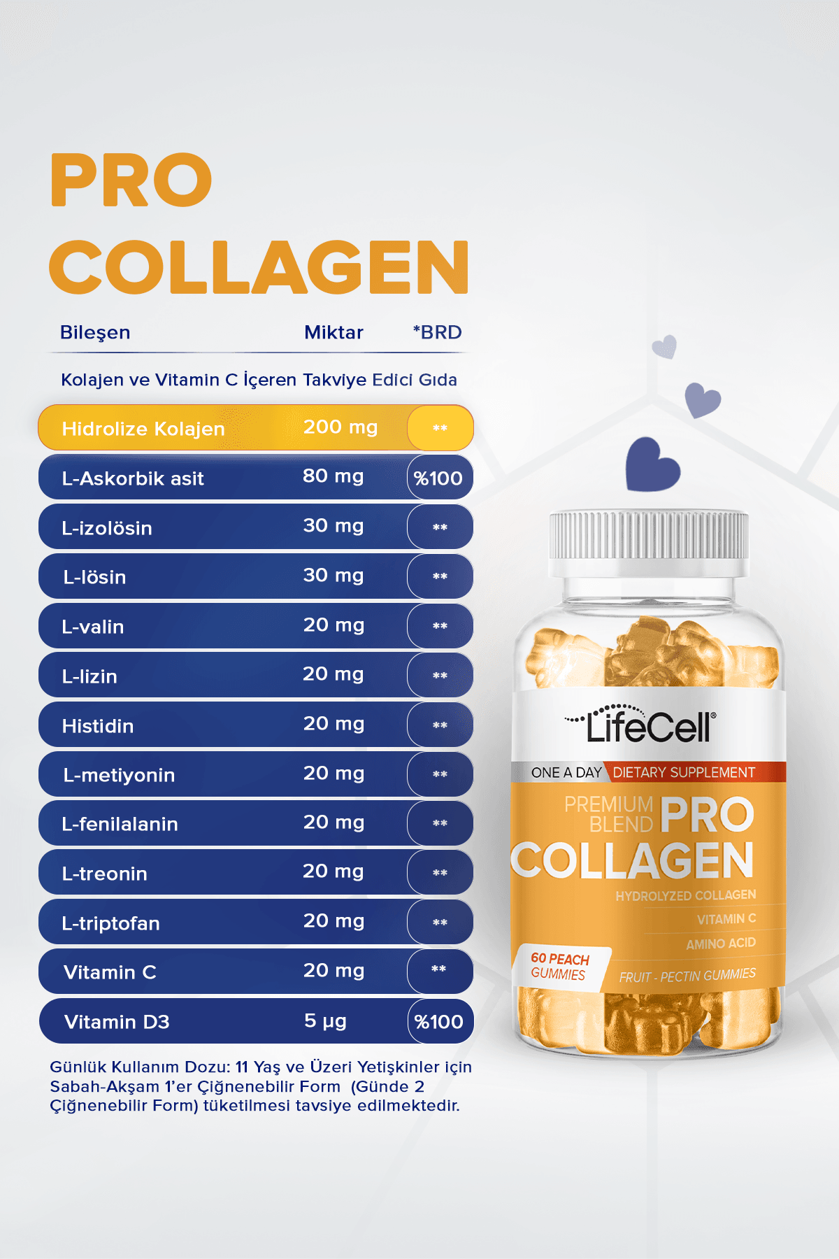 Pro Collagen