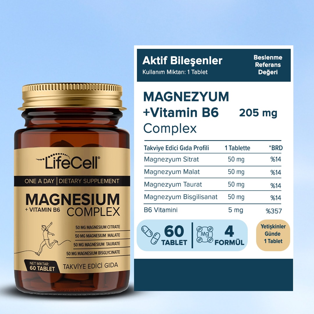Magnesium Complex