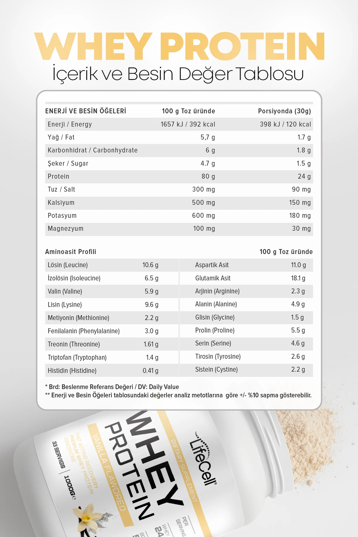 WHEY PROTEİN TOZU | VANİLYA AROMALI | 33 SERVİS - 1000g