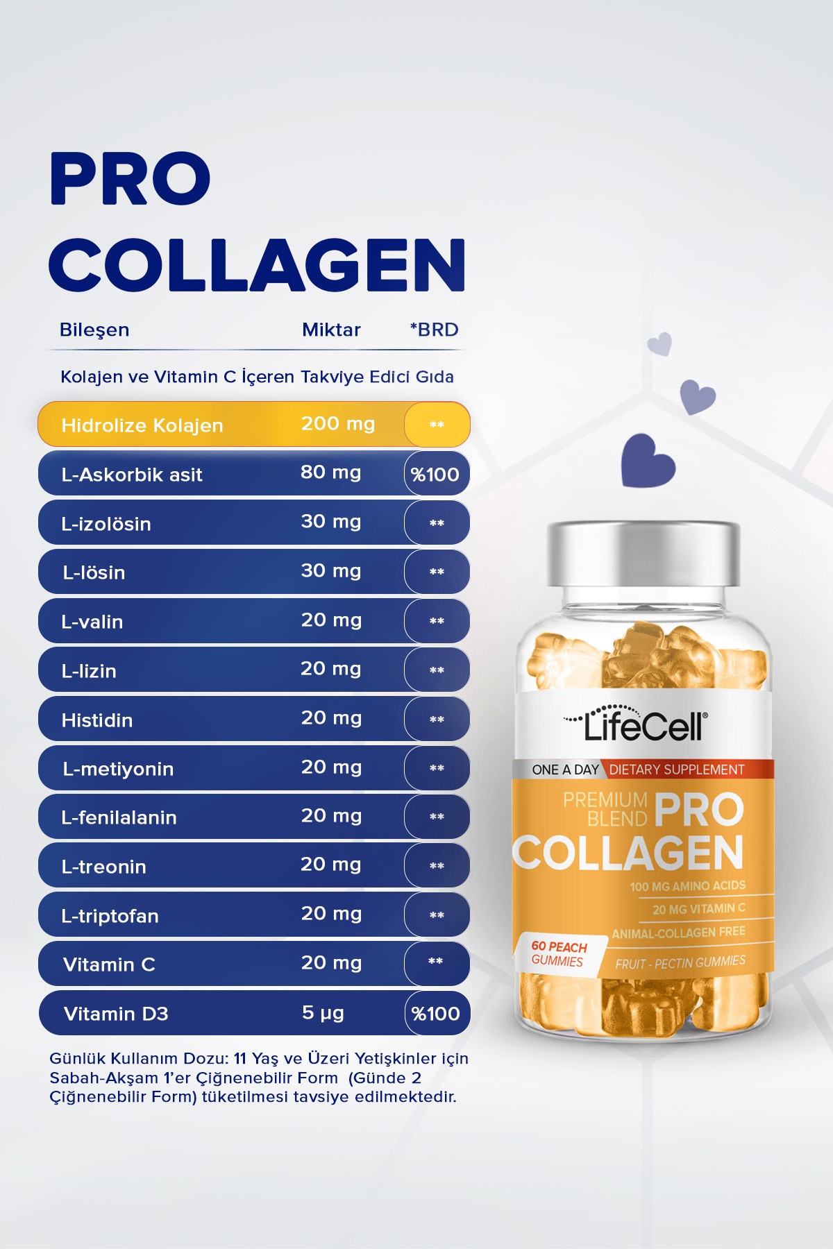 Pro Collagen