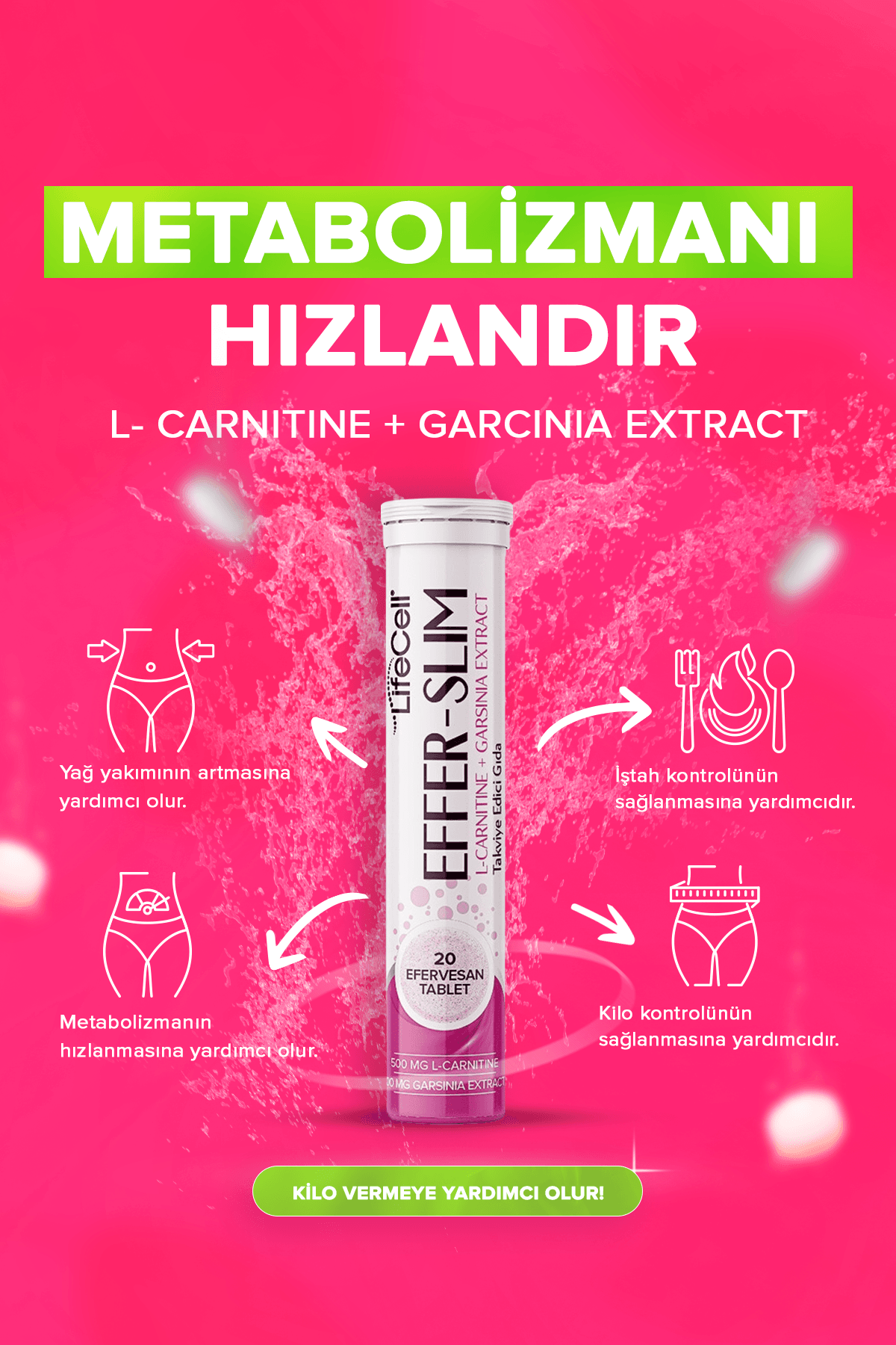 Efferslim ‐ L‐Carnitine Garsinia Extract