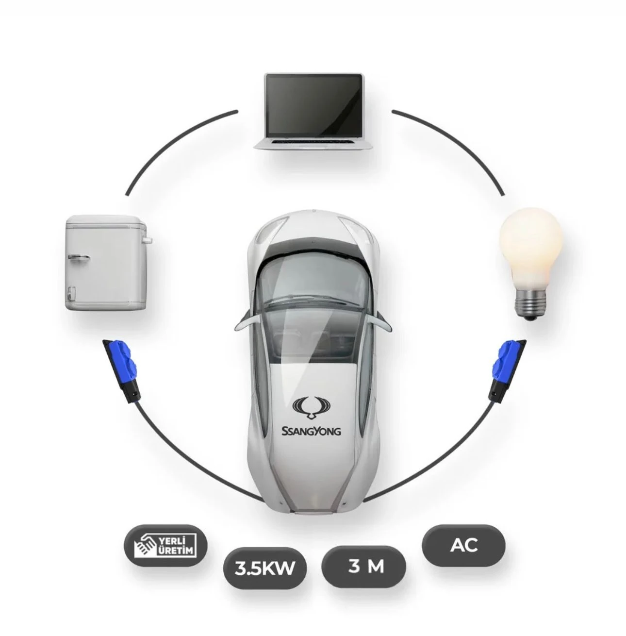 Sang Yong Elektrikli Araçlardan Güç Alın: V2L 2'li Uzatma Priz Adaptör