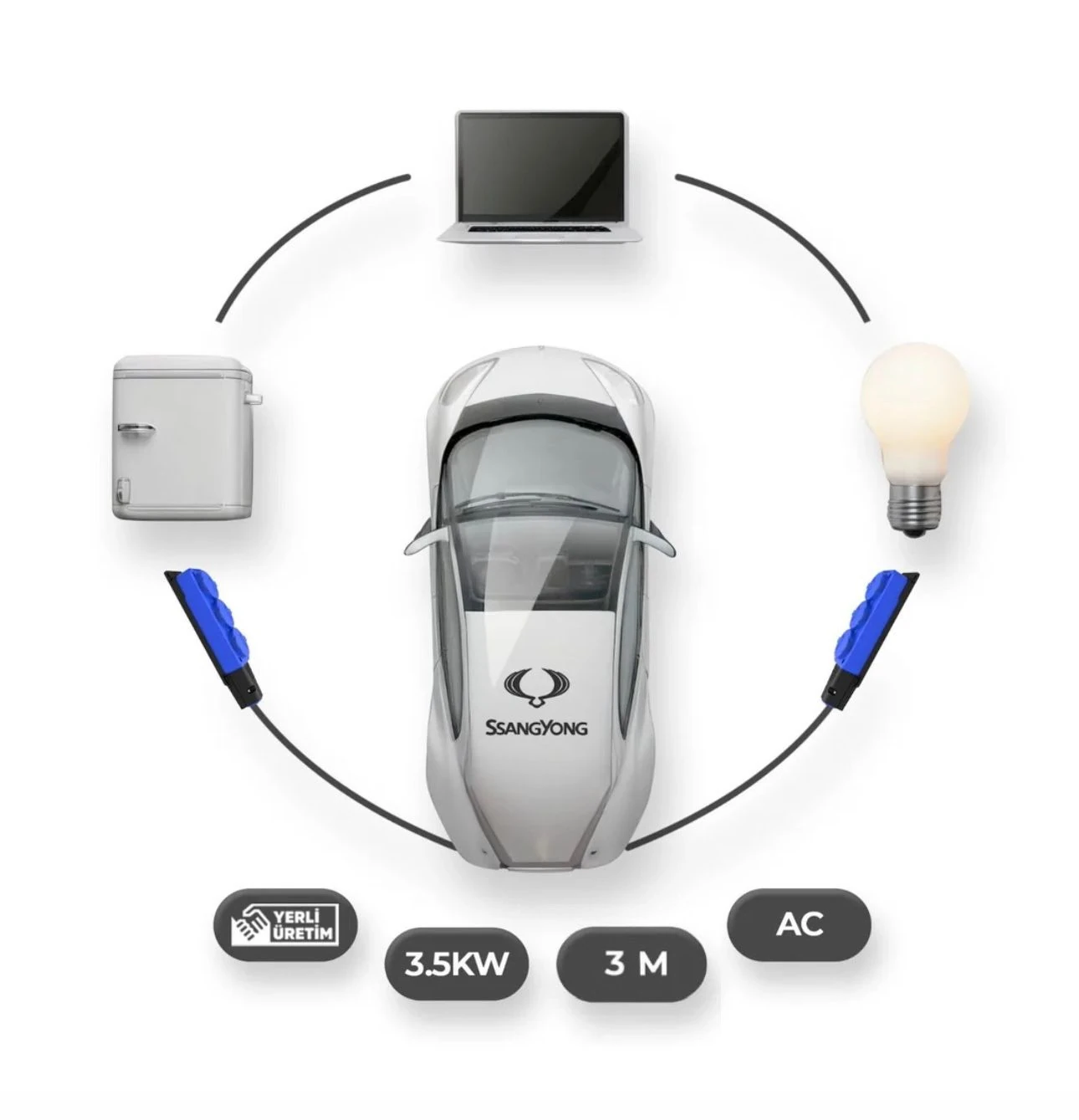 Sang Yong Elektrikli Araçlardan Güç Alın: V2L 3'lü Uzatma Priz Adaptör