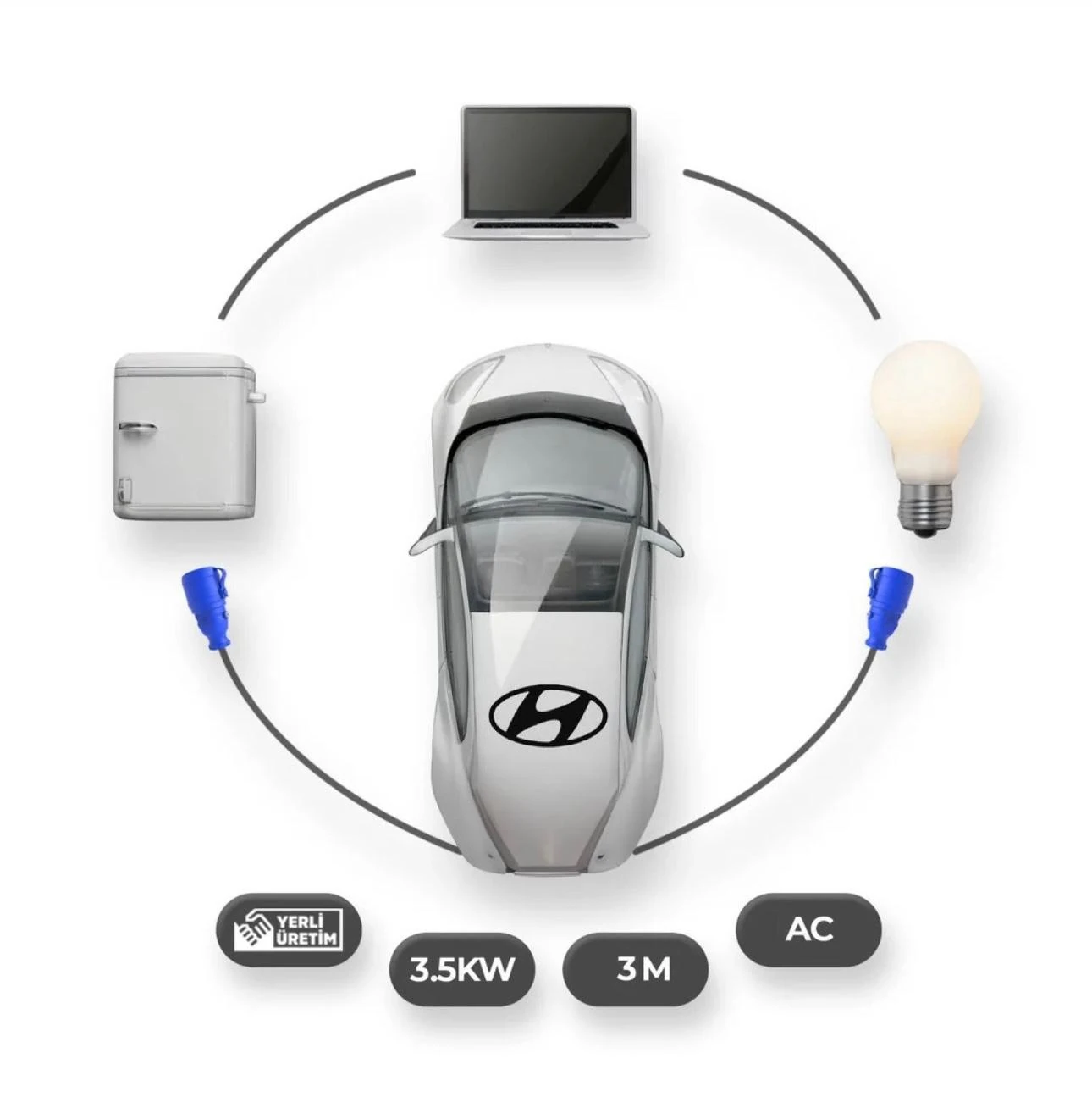 Hyundai Elektrikli Araçlardan Güç Alın: V2L Tekli Uzatma Priz Adaptör