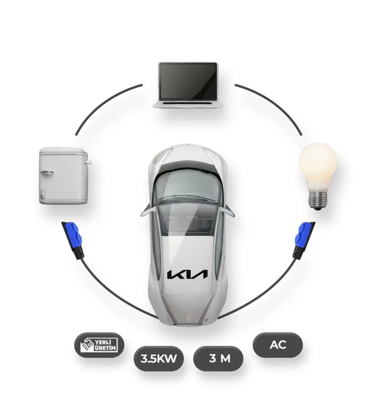 Kia Elektrikli Araçlardan Güç Alın: V2L 2'li Uzatma Priz Adaptör