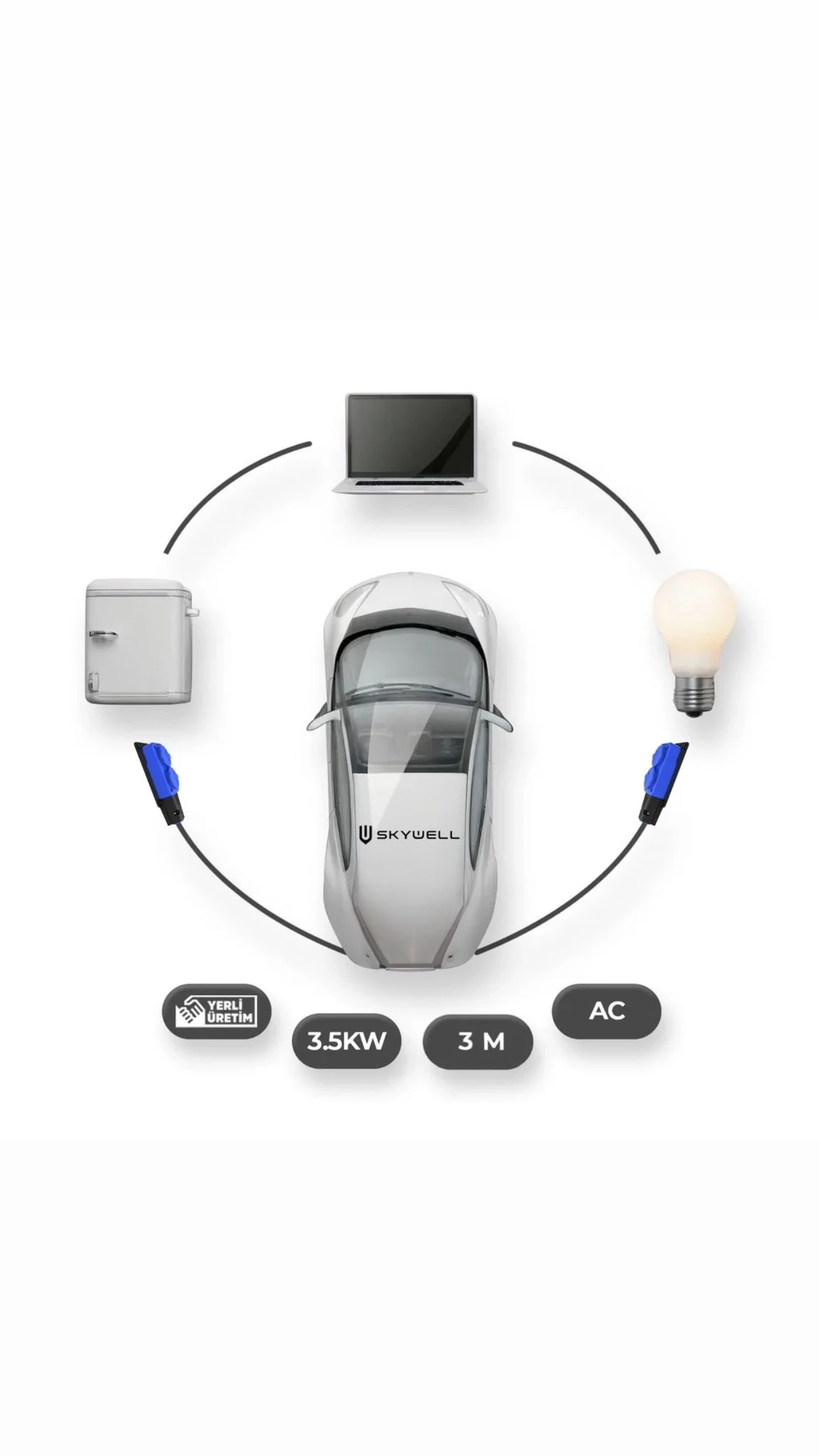 Skywell Elektrikli Araçlardan Güç Alın: V2L 2'li Uzatma Priz Adaptör