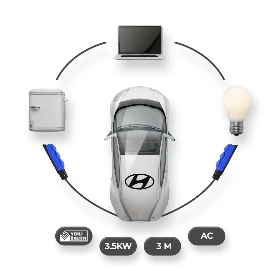 Hyundai Elektrikli Araçlardan Güç Alın: V2L 3'lü Uzatma Priz Adaptör