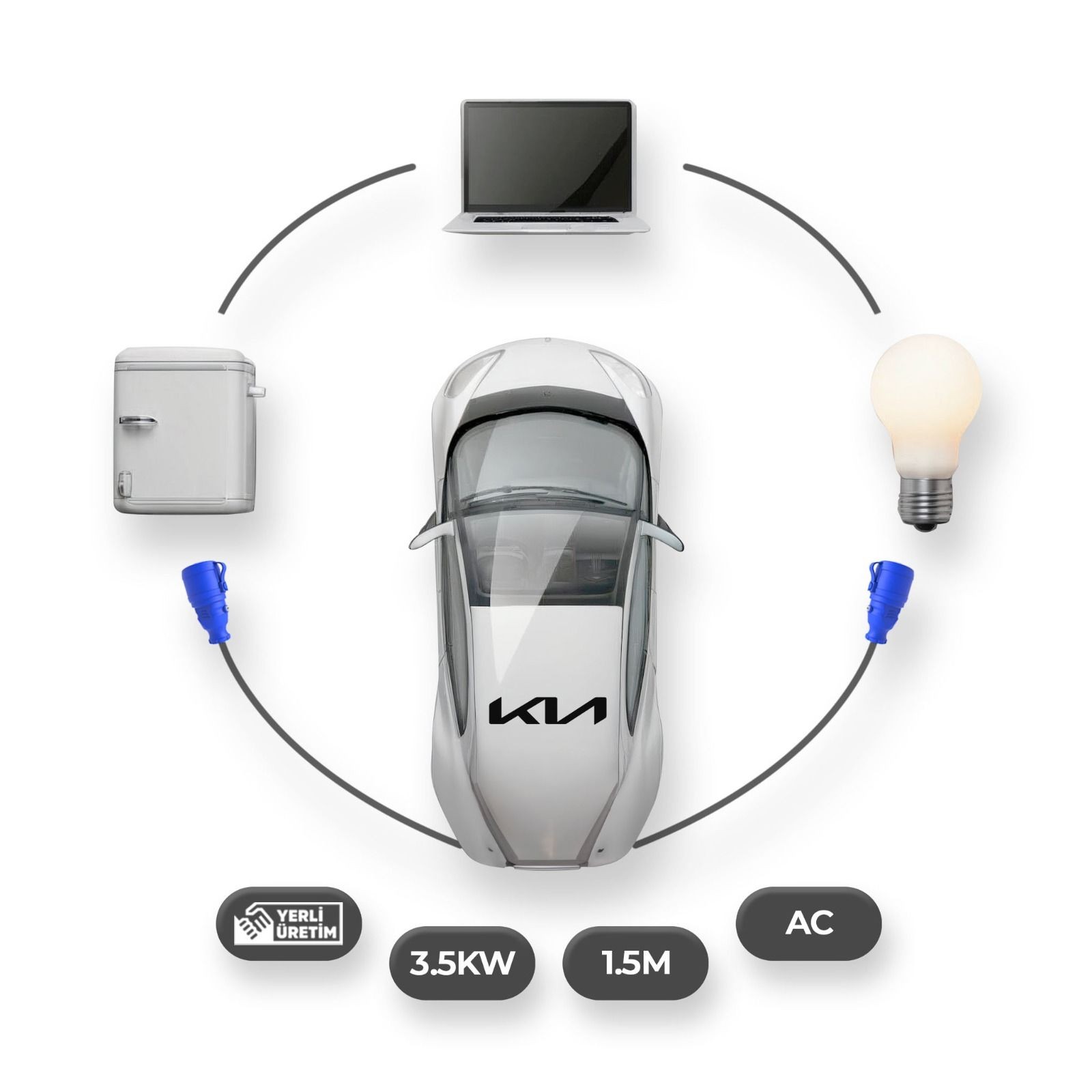 Kia Elektrikli Araçlardan Güç Alın: V2L Tekli Uzatma Priz Adaptör