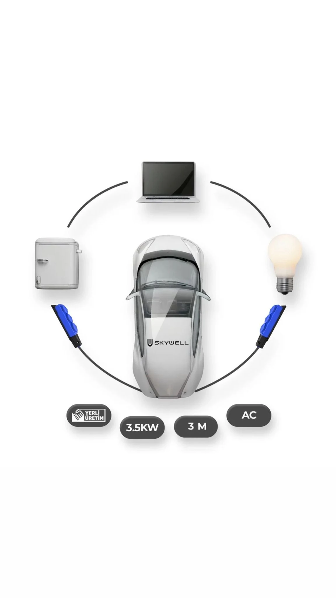 Skywell Elektrikli Araçlardan Güç Alın: V2L 3'lü Uzatma Priz Adaptör